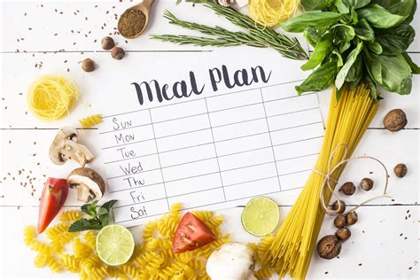 Meal planning service. Things To Know About Meal planning service. 